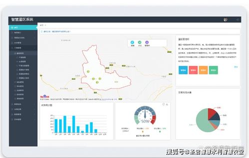灌區(qū)信息化監(jiān)控系統(tǒng)與生物質(zhì)能資源數(shù)據(jù)庫(kù)平臺(tái) 協(xié)同創(chuàng)新解決農(nóng)業(yè)資源管理難題